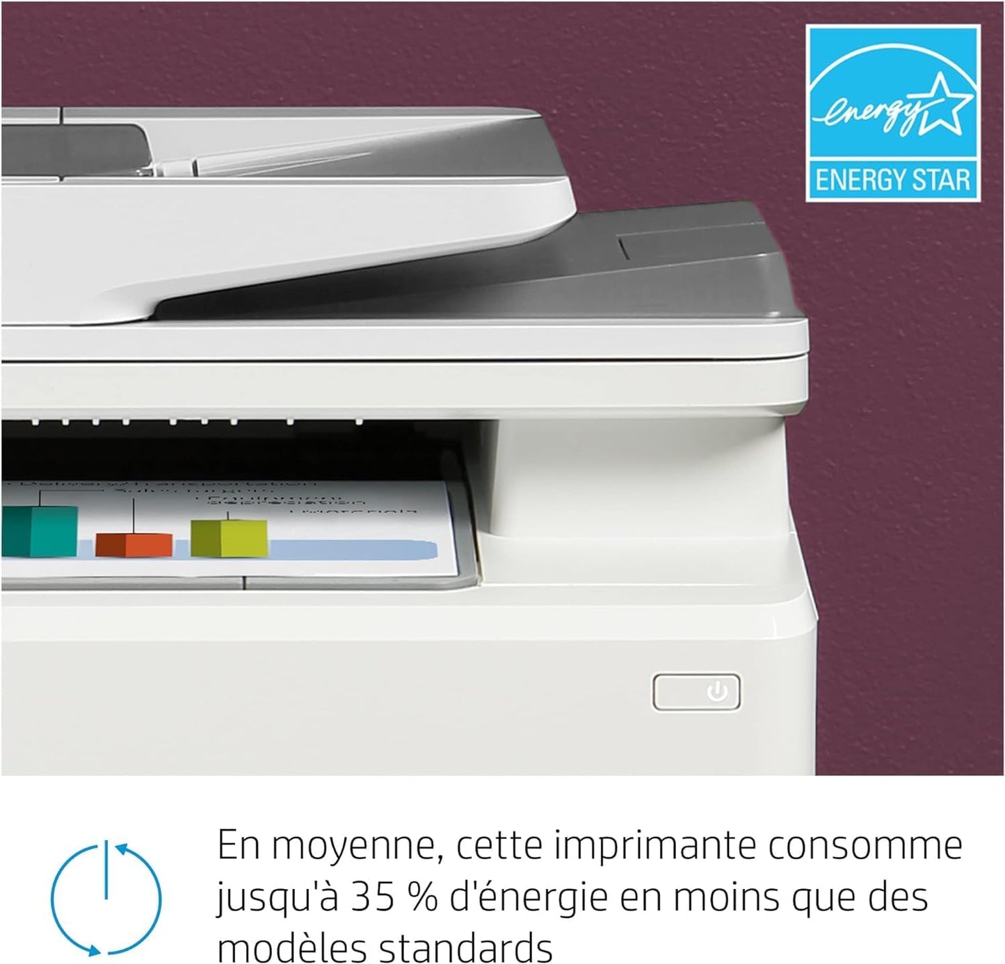 Imprimante HP Color LaserJet Pro M283fdw