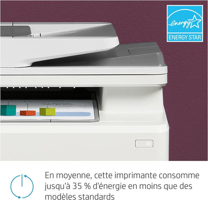 Imprimante HP Color LaserJet Pro M283fdw